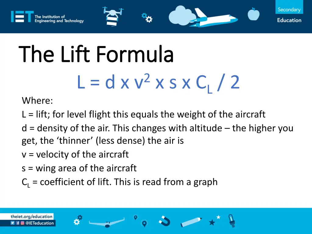 the lift formula the lift formula