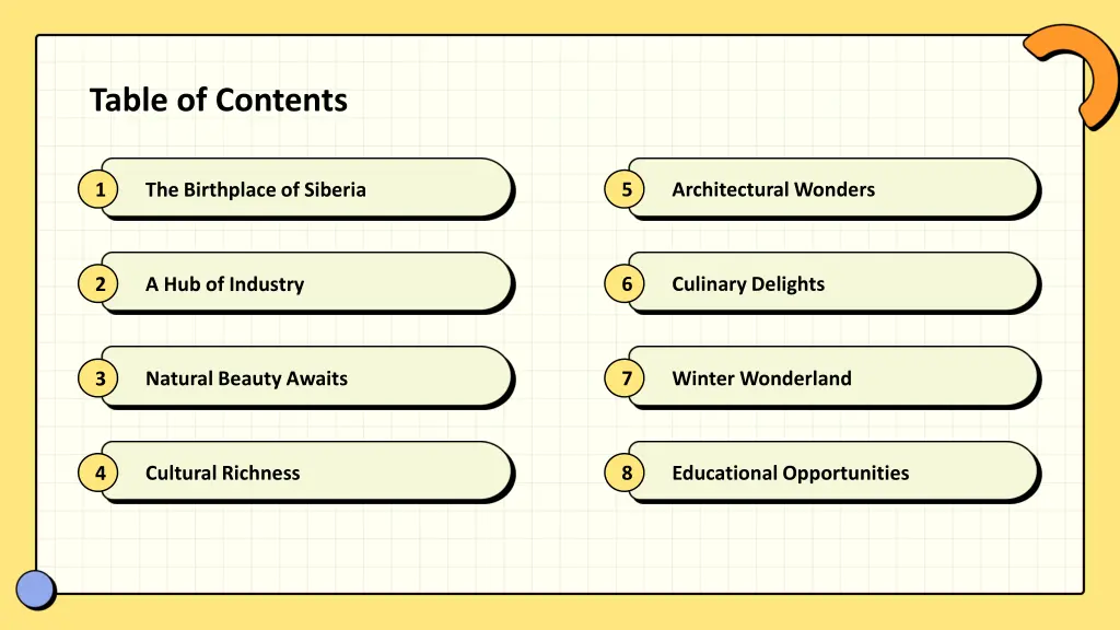 table of contents