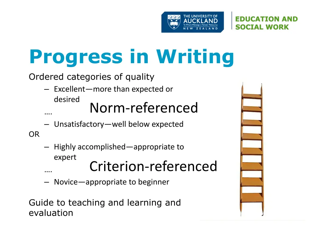 progress in writing