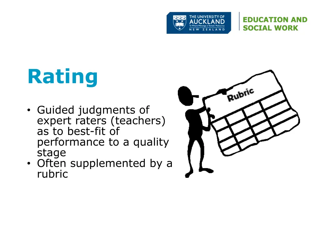 rating