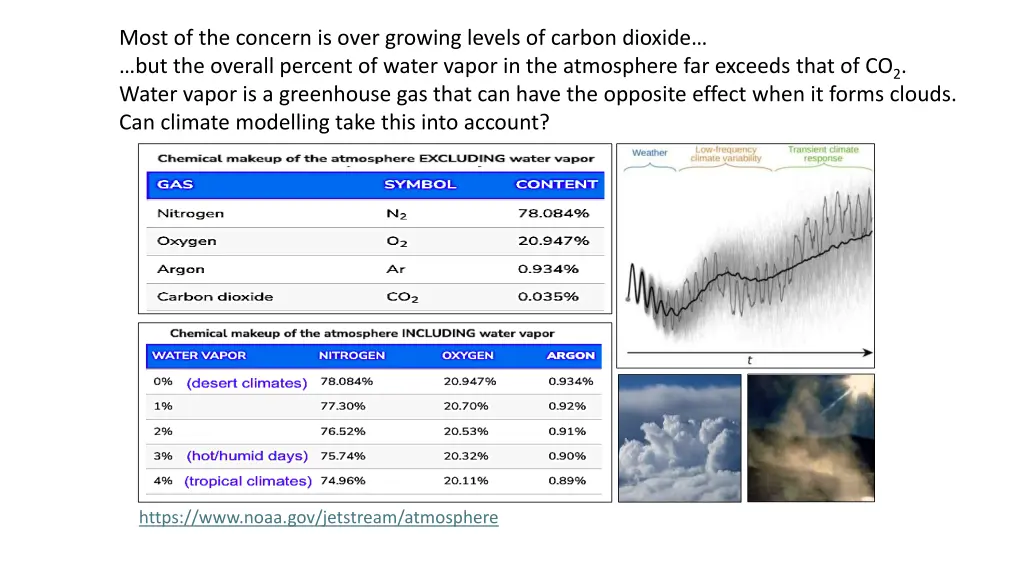 most of the concern is over growing levels