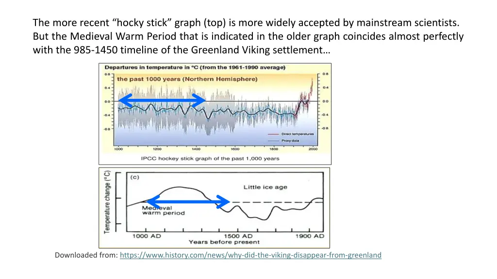 the more recent hocky stick graph top is more