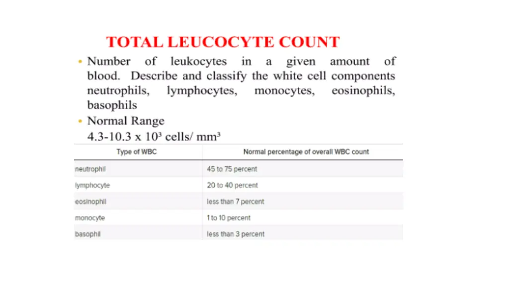 slide7