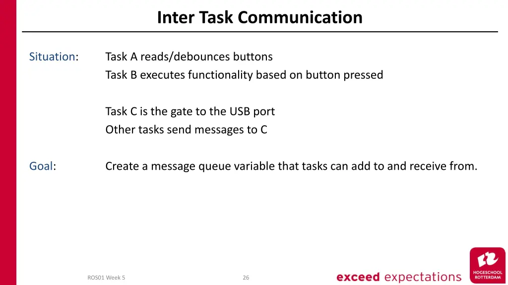 inter task communication