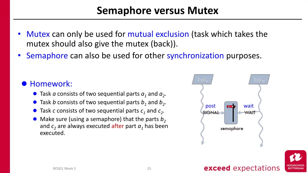 semaphore versus mutex
