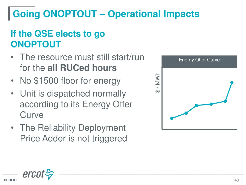 going onoptout operational impacts