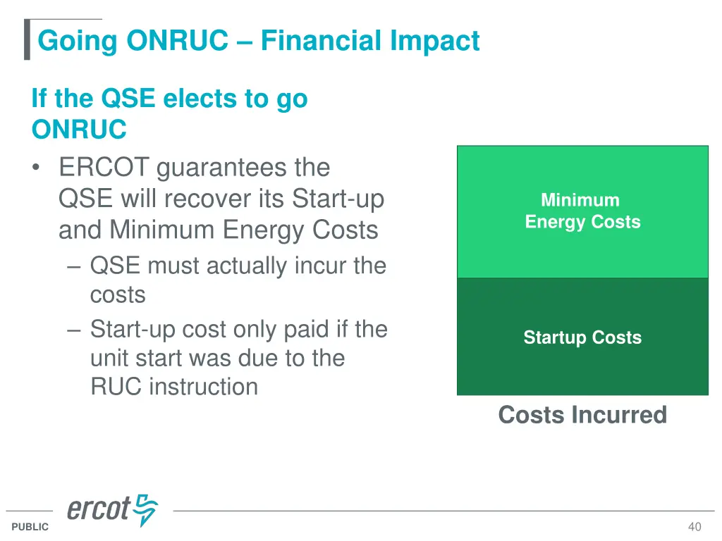 going onruc financial impact