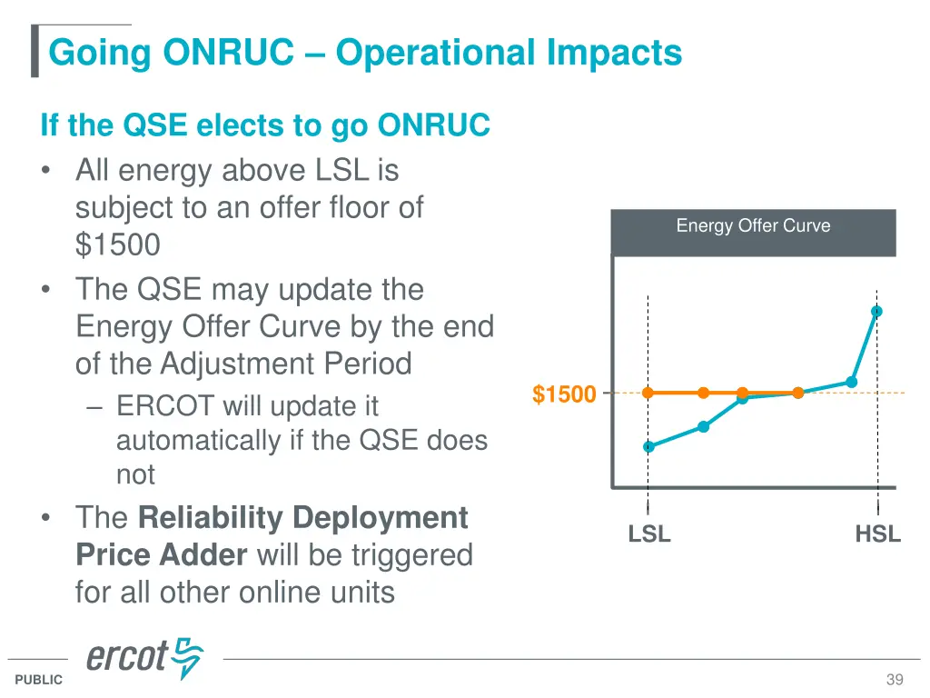 going onruc operational impacts