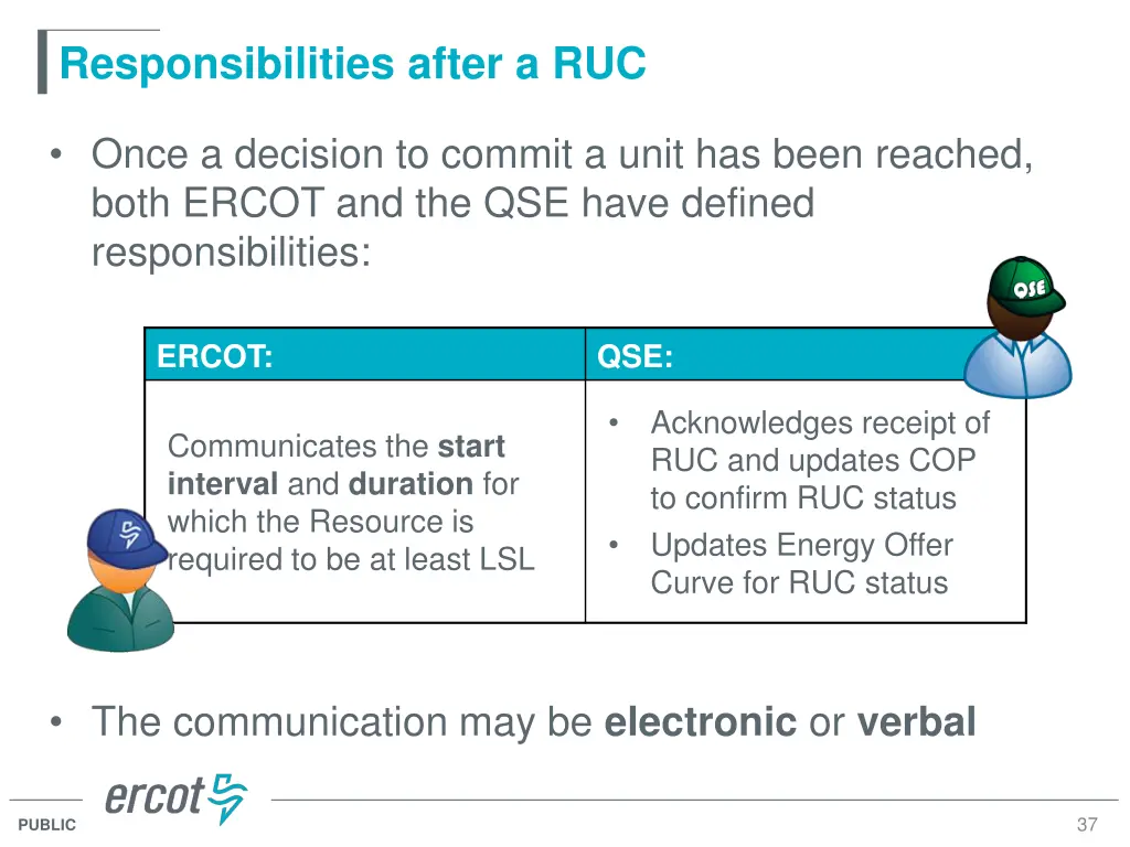 responsibilities after a ruc