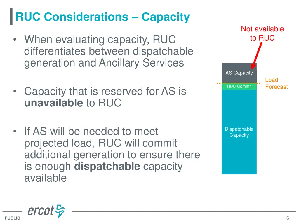 ruc considerations capacity