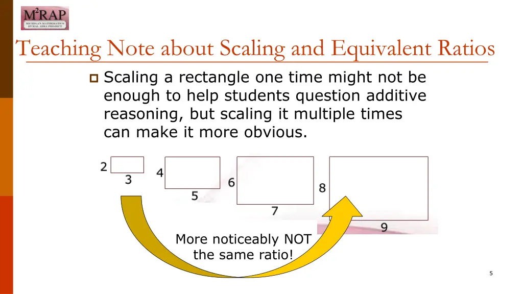 teaching note about scaling and equivalent ratios