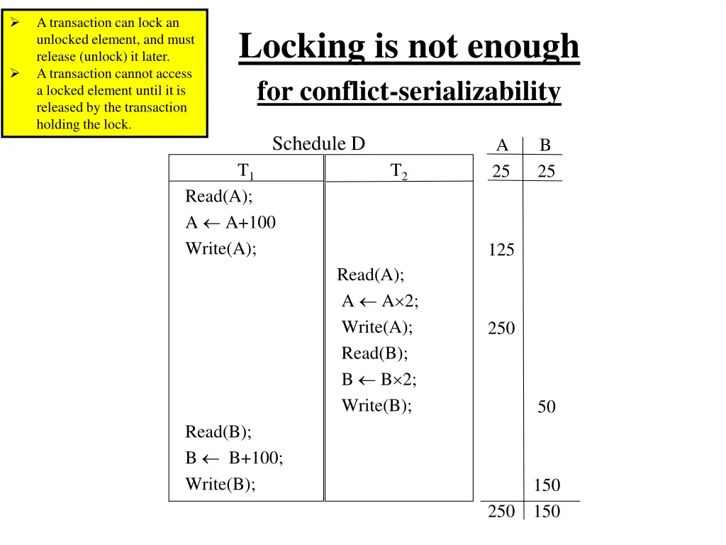 a transaction can lock an unlocked element