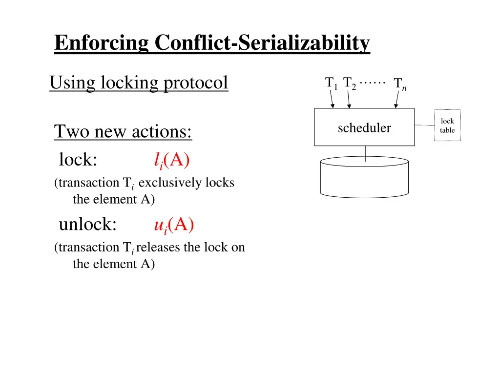 enforcing conflict serializability 1