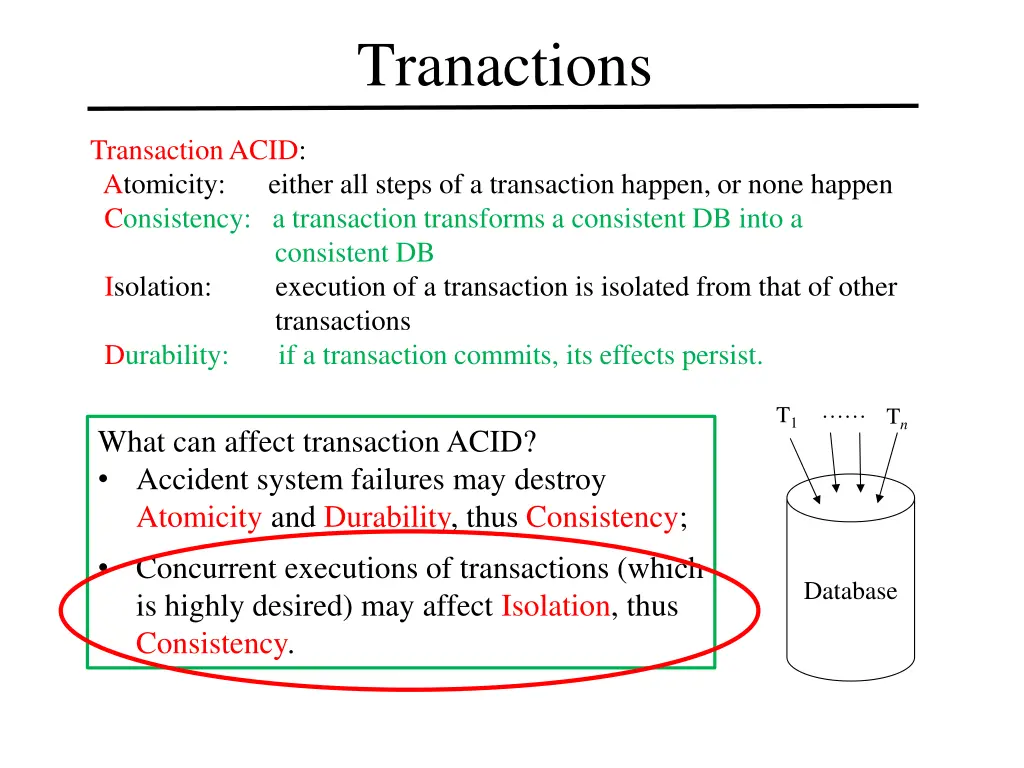 tranactions