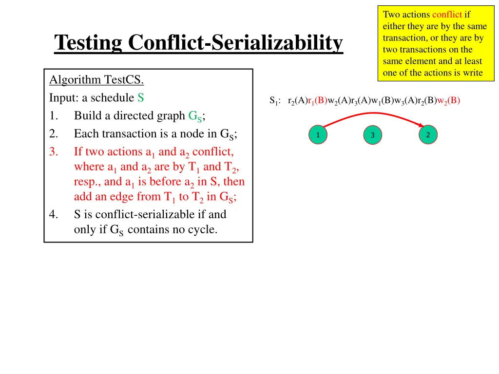 two actions conflict if either they 10