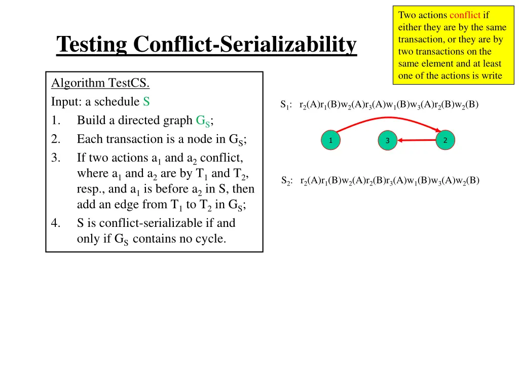 two actions conflict if either they 13