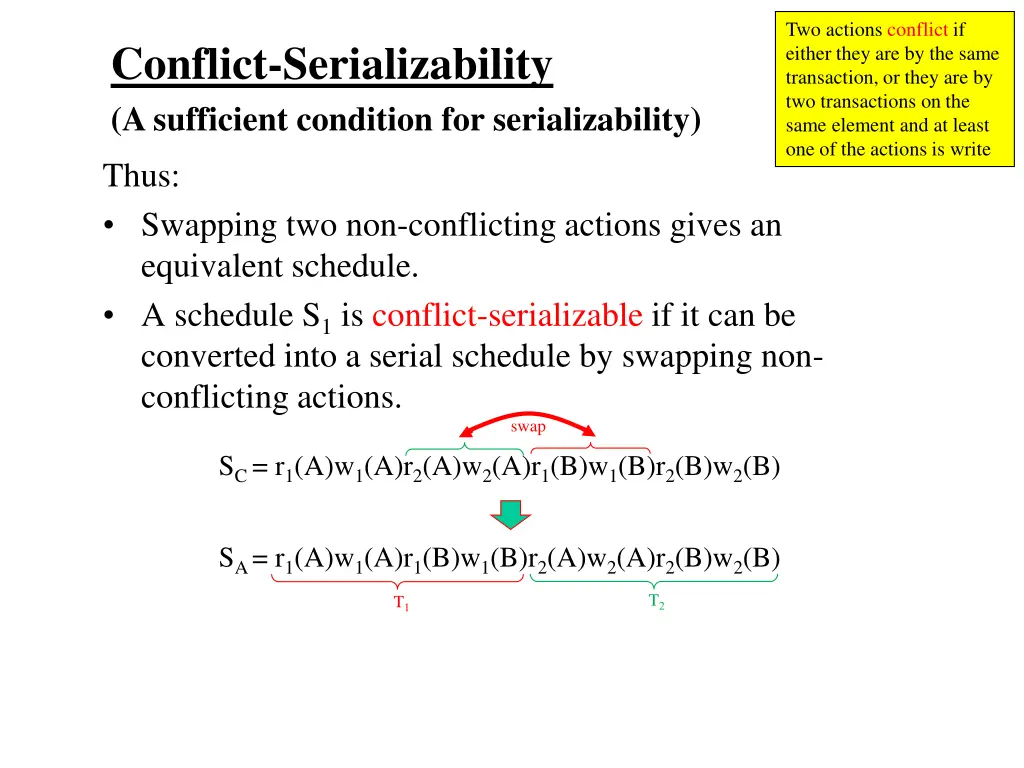 two actions conflict if either they 2