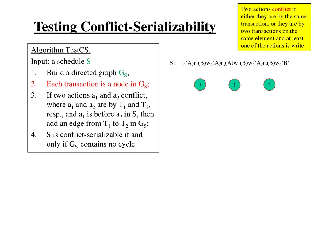 two actions conflict if either they 9