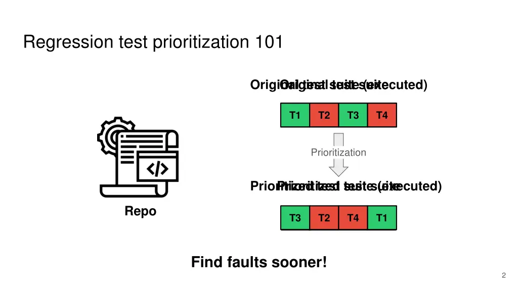 regression test prioritization 101