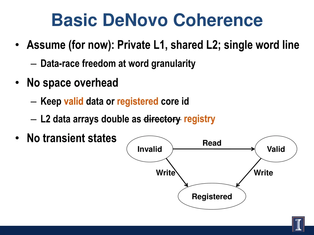 basic denovo coherence
