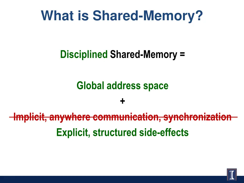 what is shared memory 4