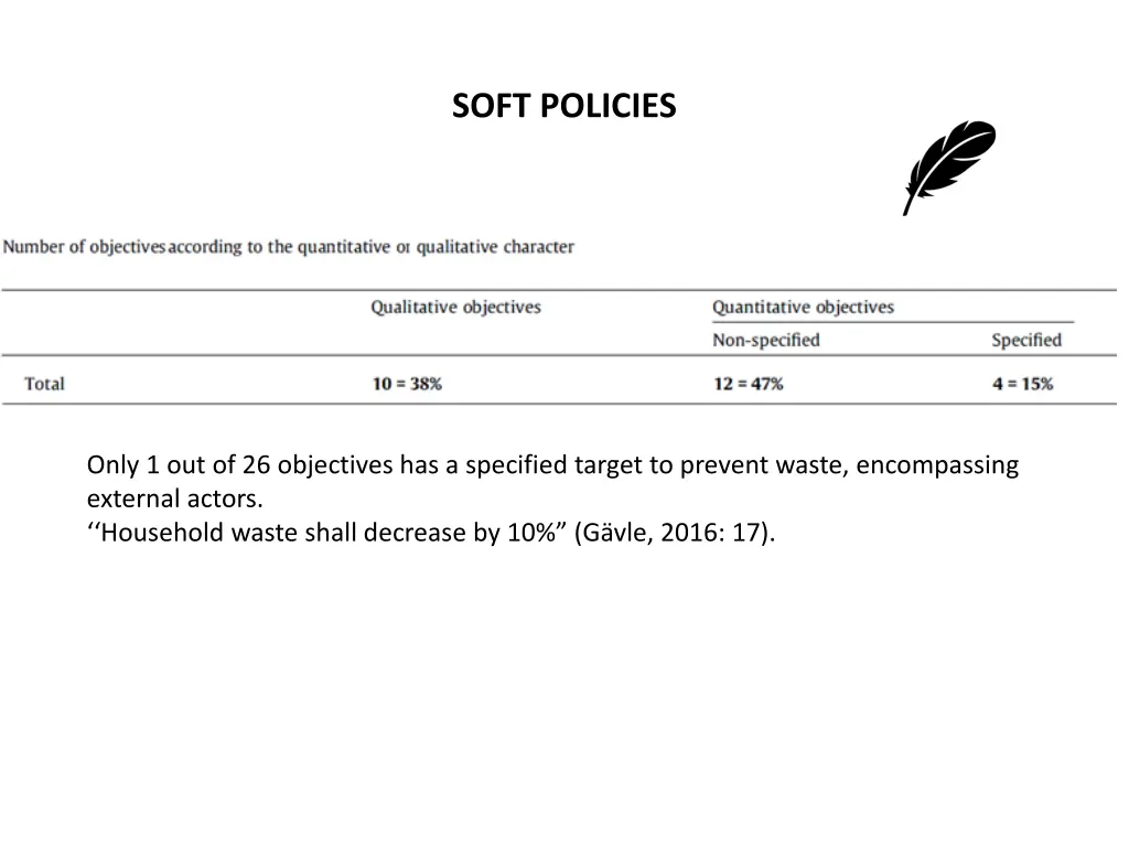 soft policies