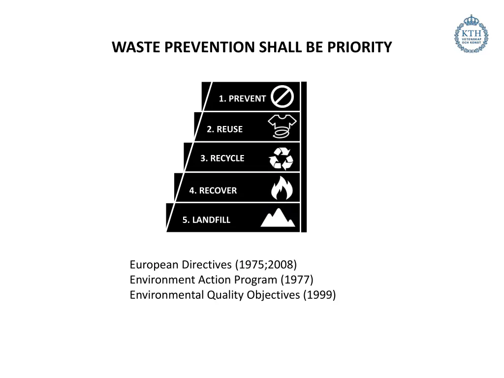 waste prevention shall be priority