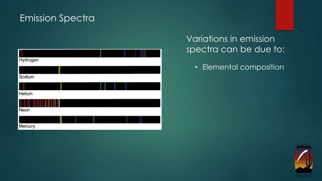 emission spectra 1