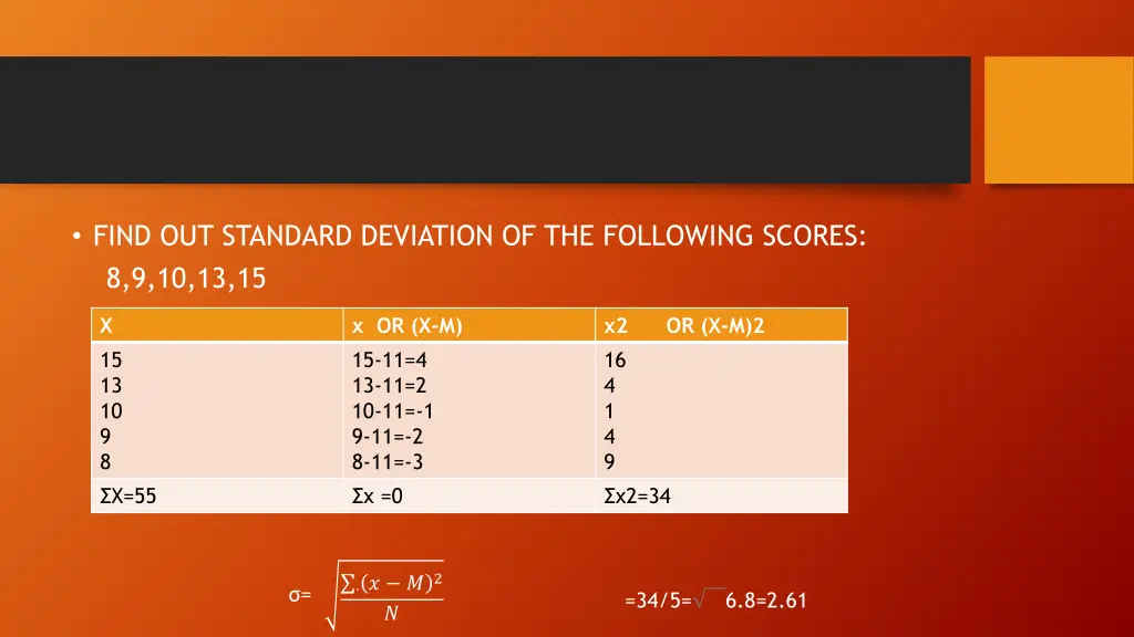 find out standard deviation of the following