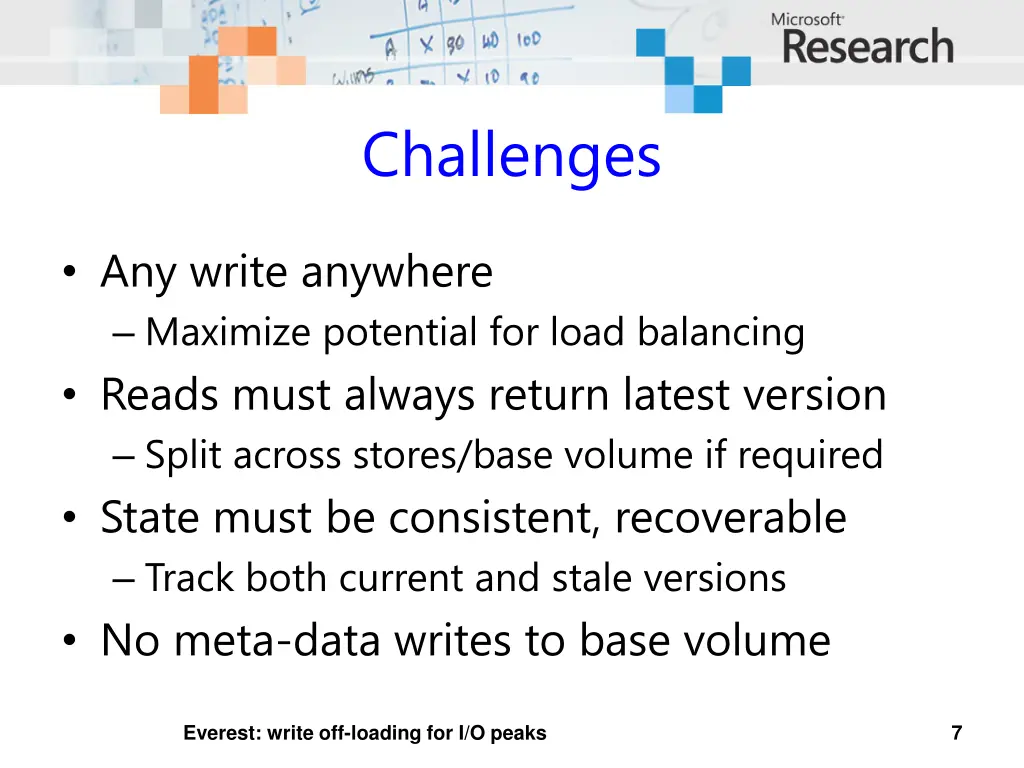 challenges