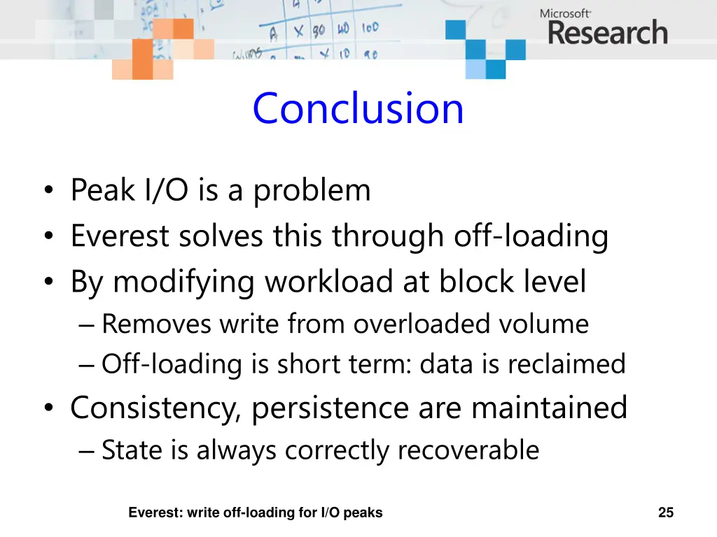 conclusion