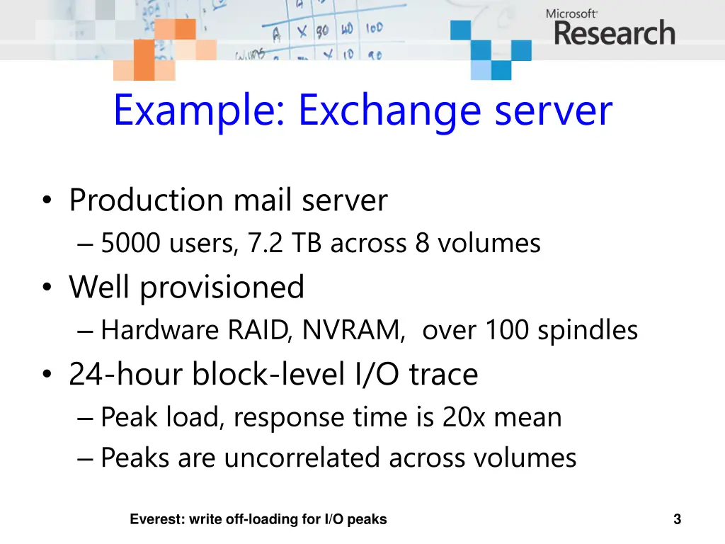 example exchange server