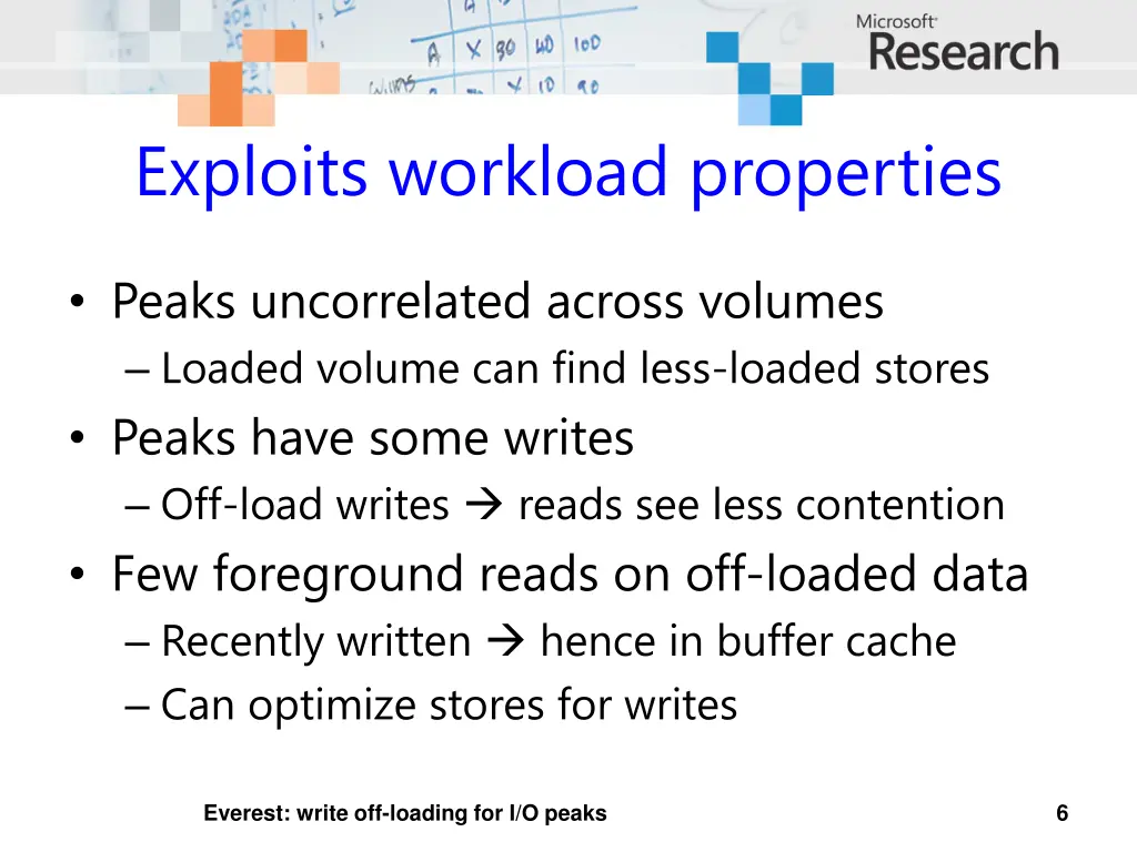 exploits workload properties