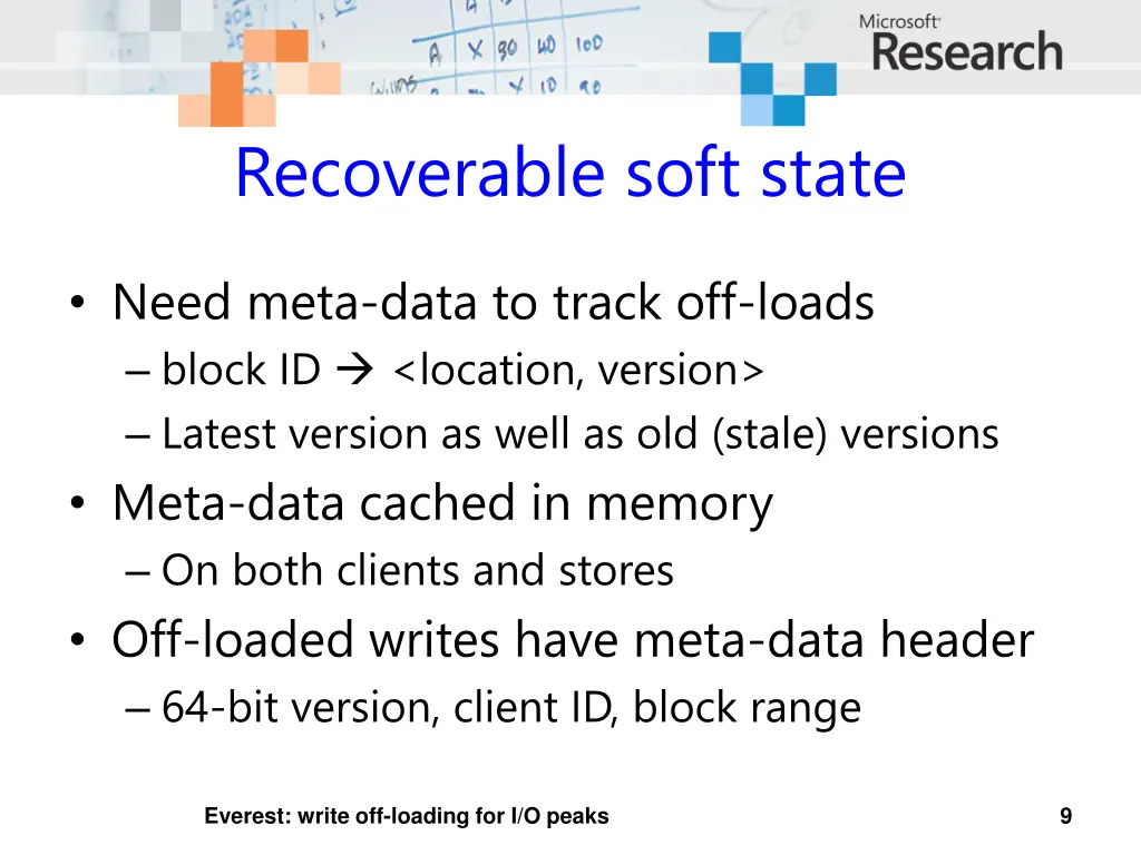 recoverable soft state