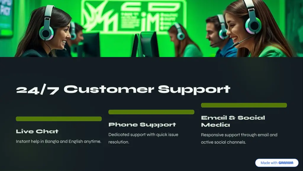 24 7 customer support