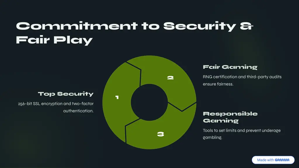 commitment to security fair play