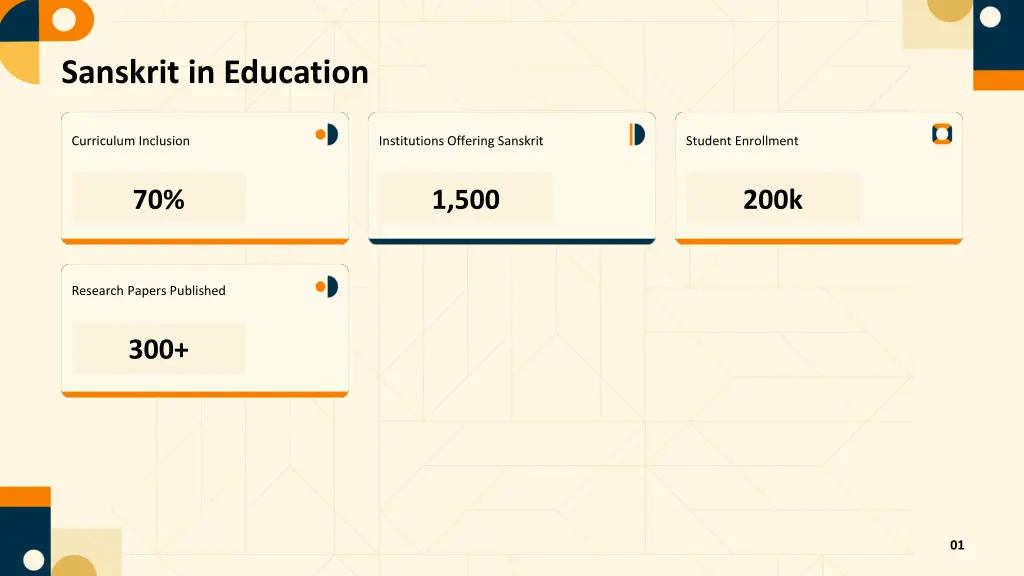 sanskrit in education