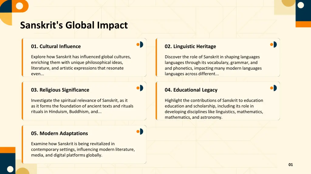 sanskrit s global impact
