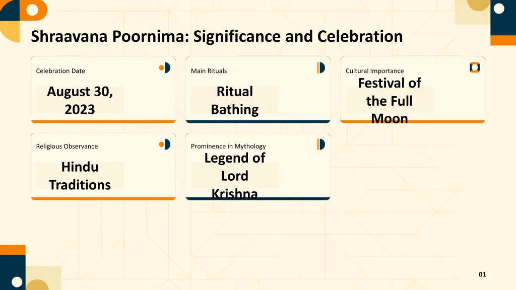 shraavana poornima significance and celebration