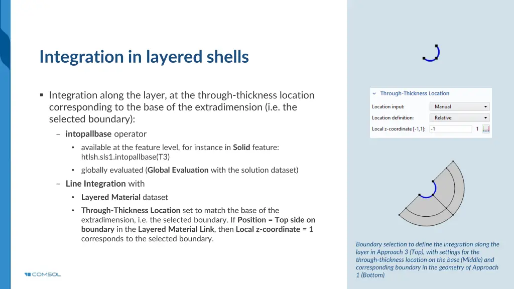 integration in layered shells 1