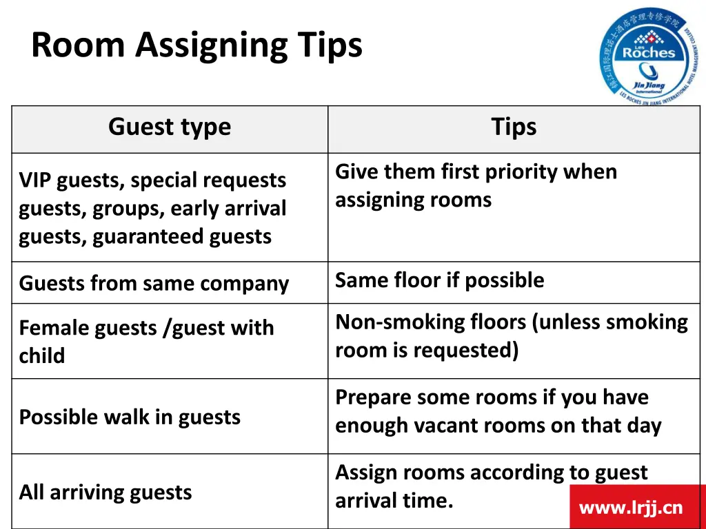 room assigning tips