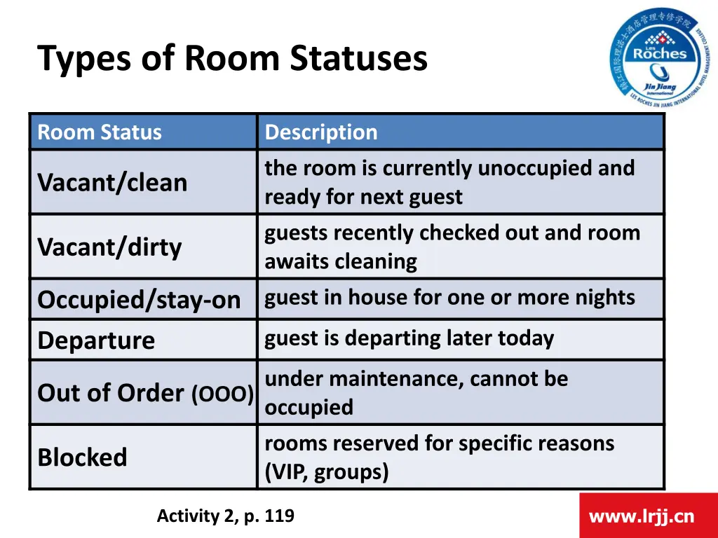 types of room statuses