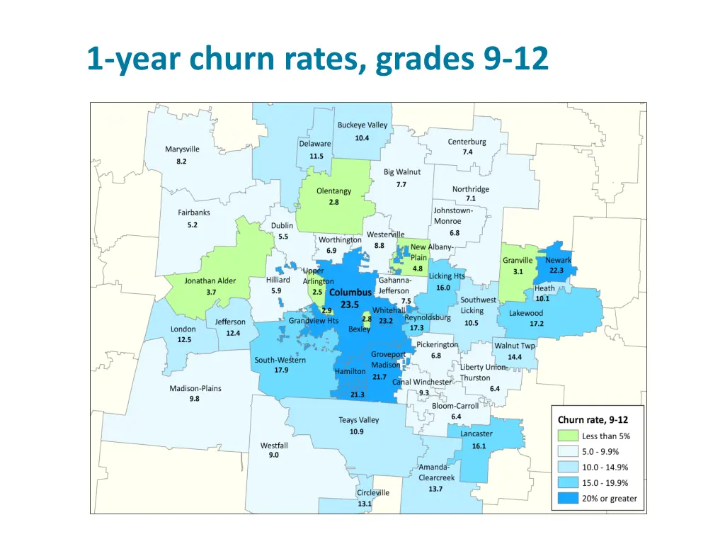 1 year churn rates grades 9 12
