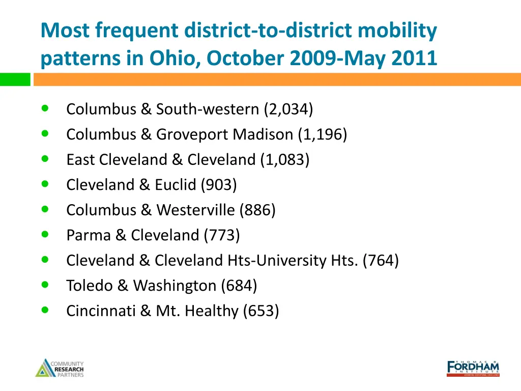 most frequent district to district mobility