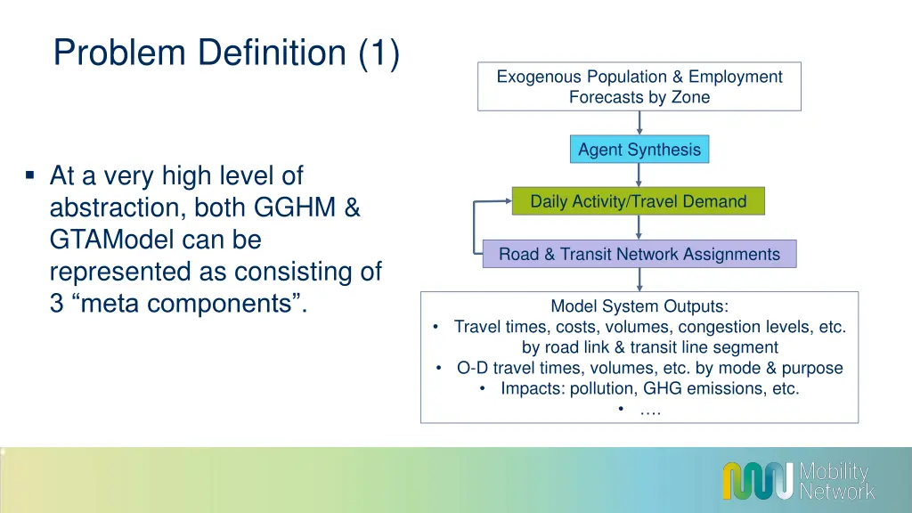 problem definition 1