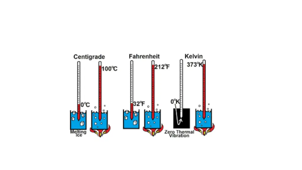slide4