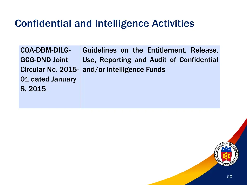 confidential and intelligence activities