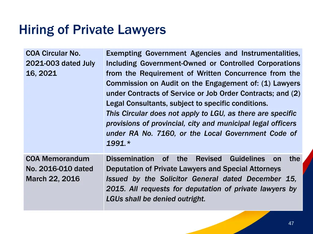 hiring of private lawyers