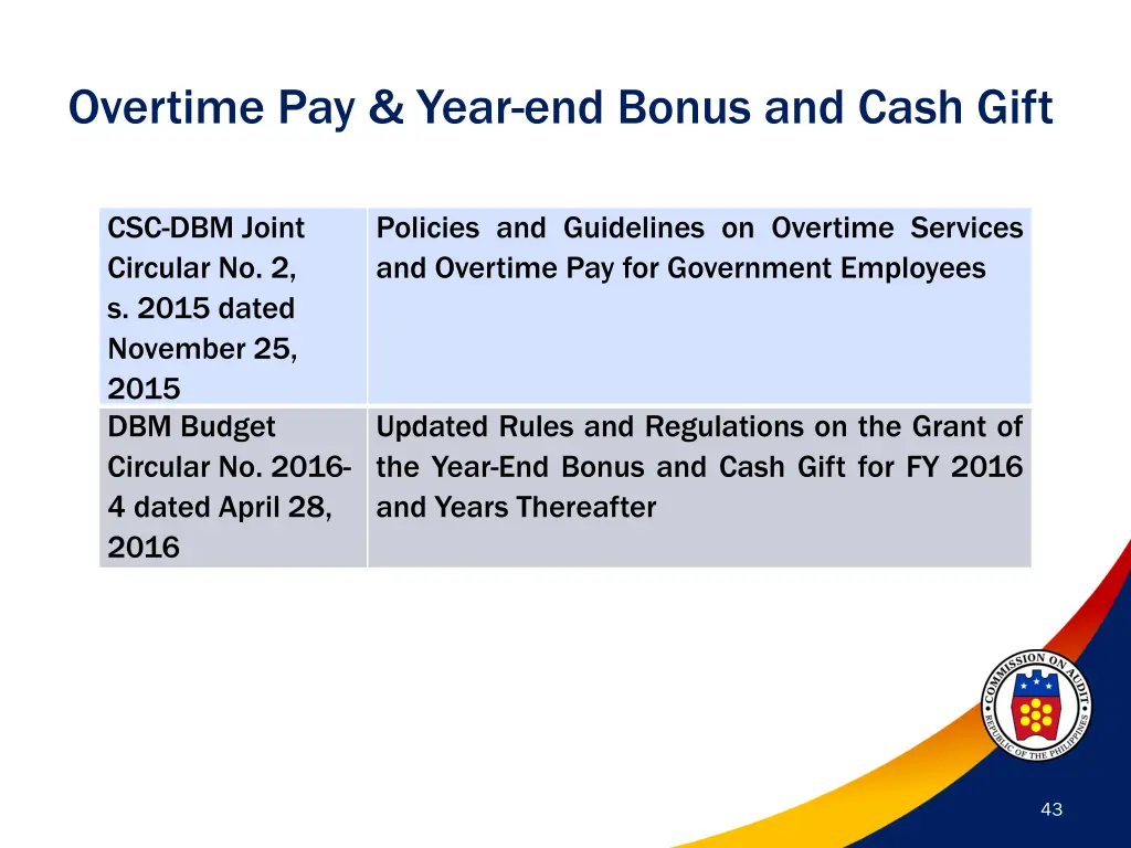 overtime pay year end bonus and cash gift