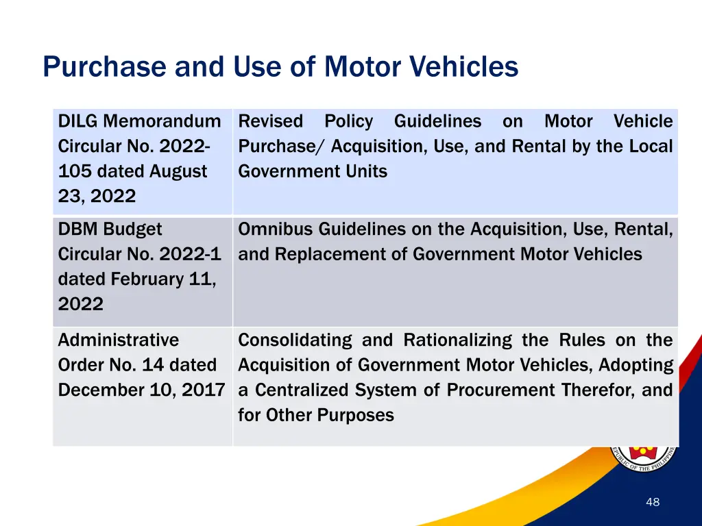 purchase and use of motor vehicles